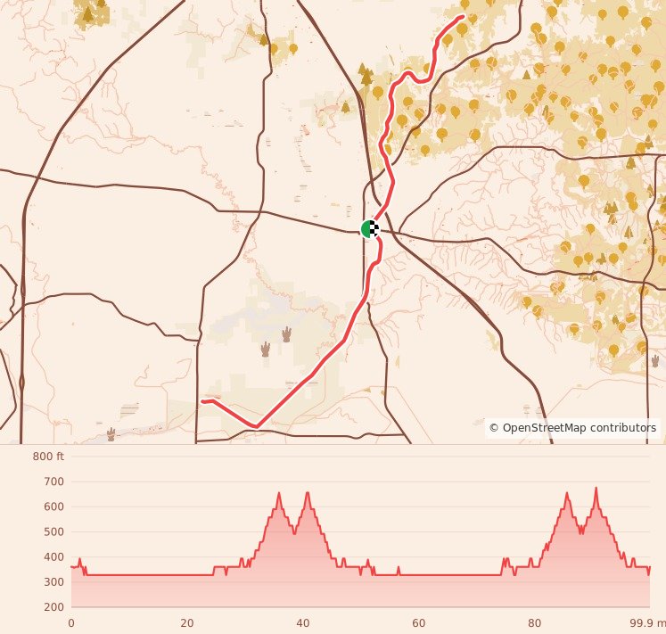 Tunnel Hill - 100 Miler course map and elevation profile