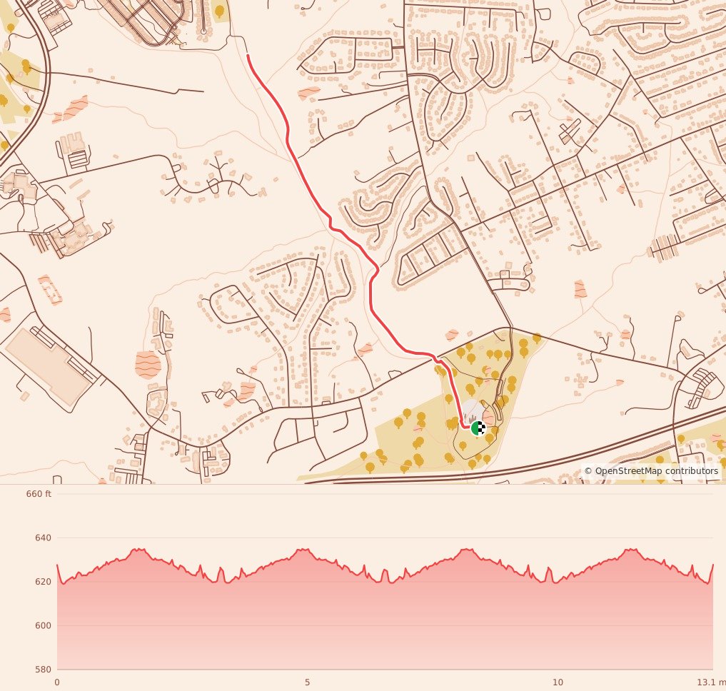 Holiday 5K, 10K, 13.1M & 26.2M at Concord, NC - Half Marathon course map and elevation profile