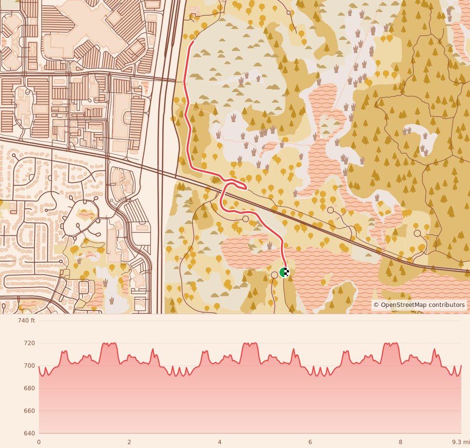 Candy Cane Course - Greater Chicago - 15K course map and elevation profile