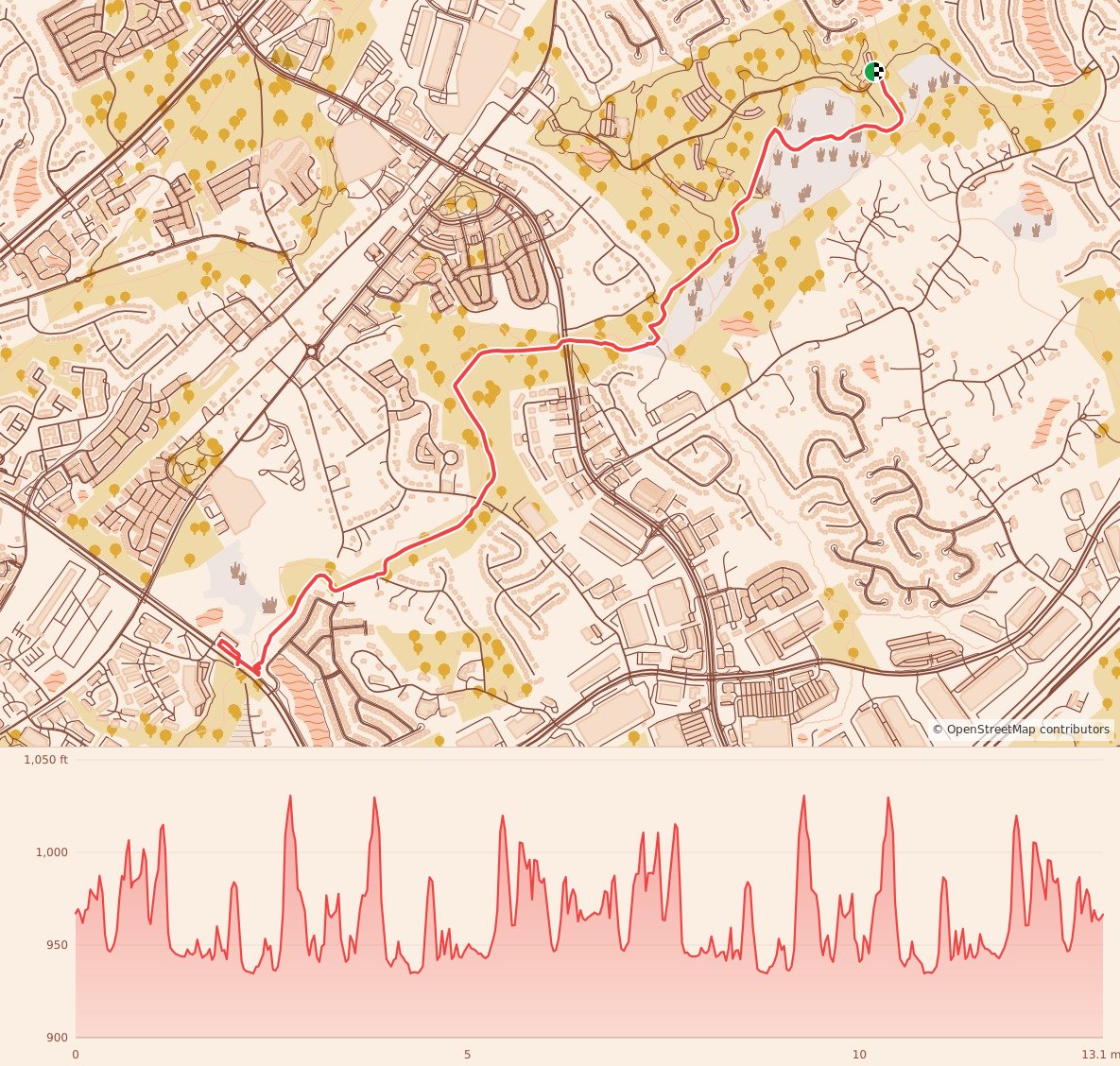 Turkey Trails - Greater Atlanta - Half Marathon course map and elevation profile