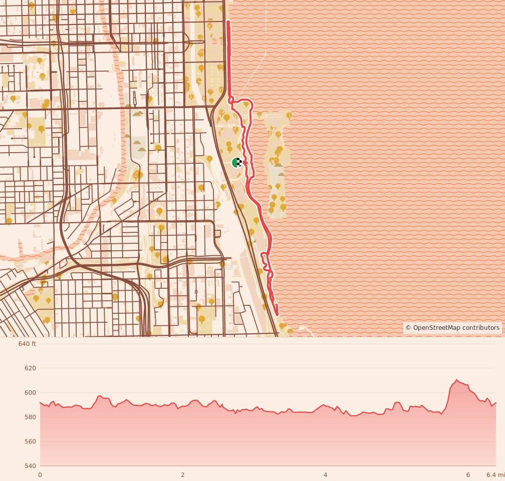 Santa Hustle Chicago - 10K course map and elevation profile
