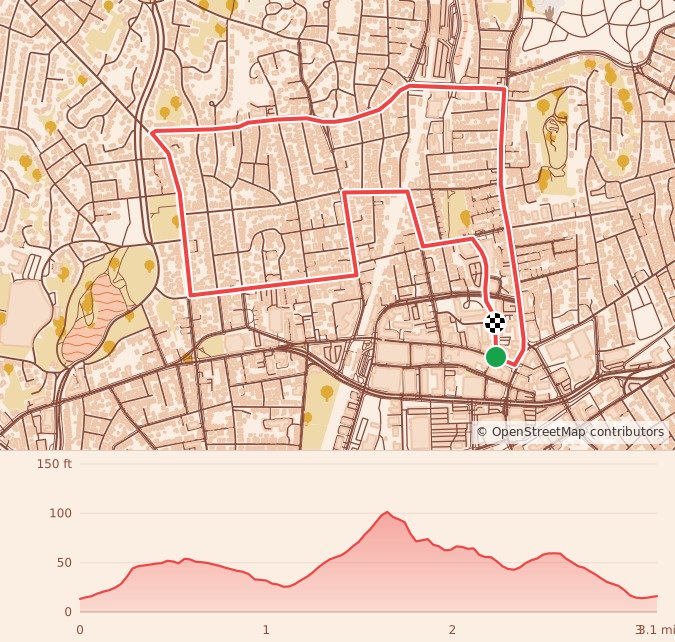 Wobble Before You Gobble: 5K and Kids' Dash - 5K course map and elevation profile