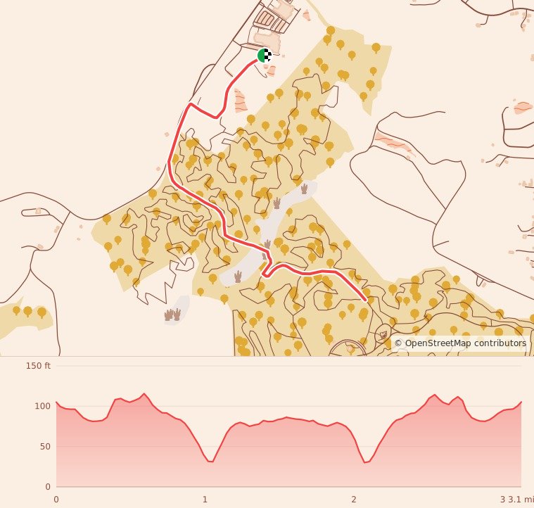 Gobbler 5K, 10K, 13.1M, & 26.2M at Williamsburg, VA - 5K course map and elevation profile