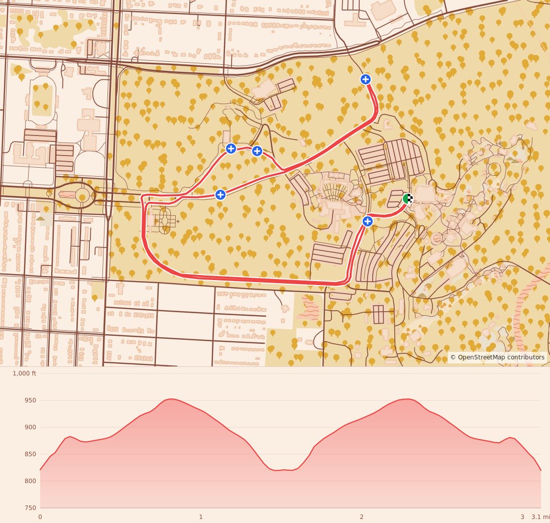 Kansas City Turkey Trot 5K - 5K course map and elevation profile