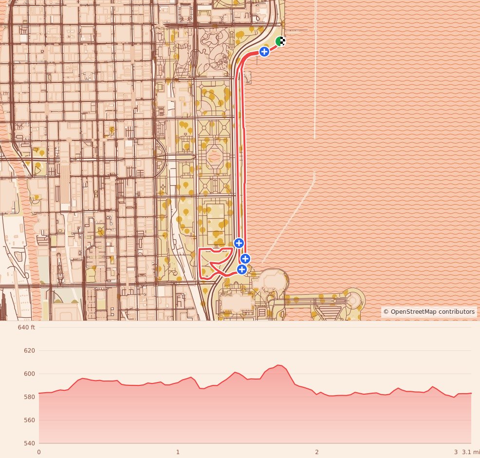 Chi Town Turkey Trot 5K & 10K - 5K course map and elevation profile