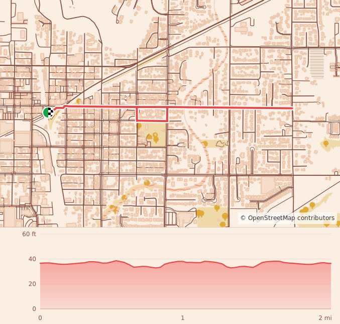 Skagit Veterans Fun Run - 2 Miles course map and elevation profile
