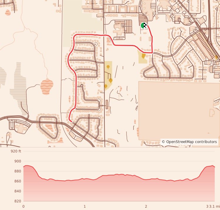 Great Gobble Wobble - 5K course map and elevation profile