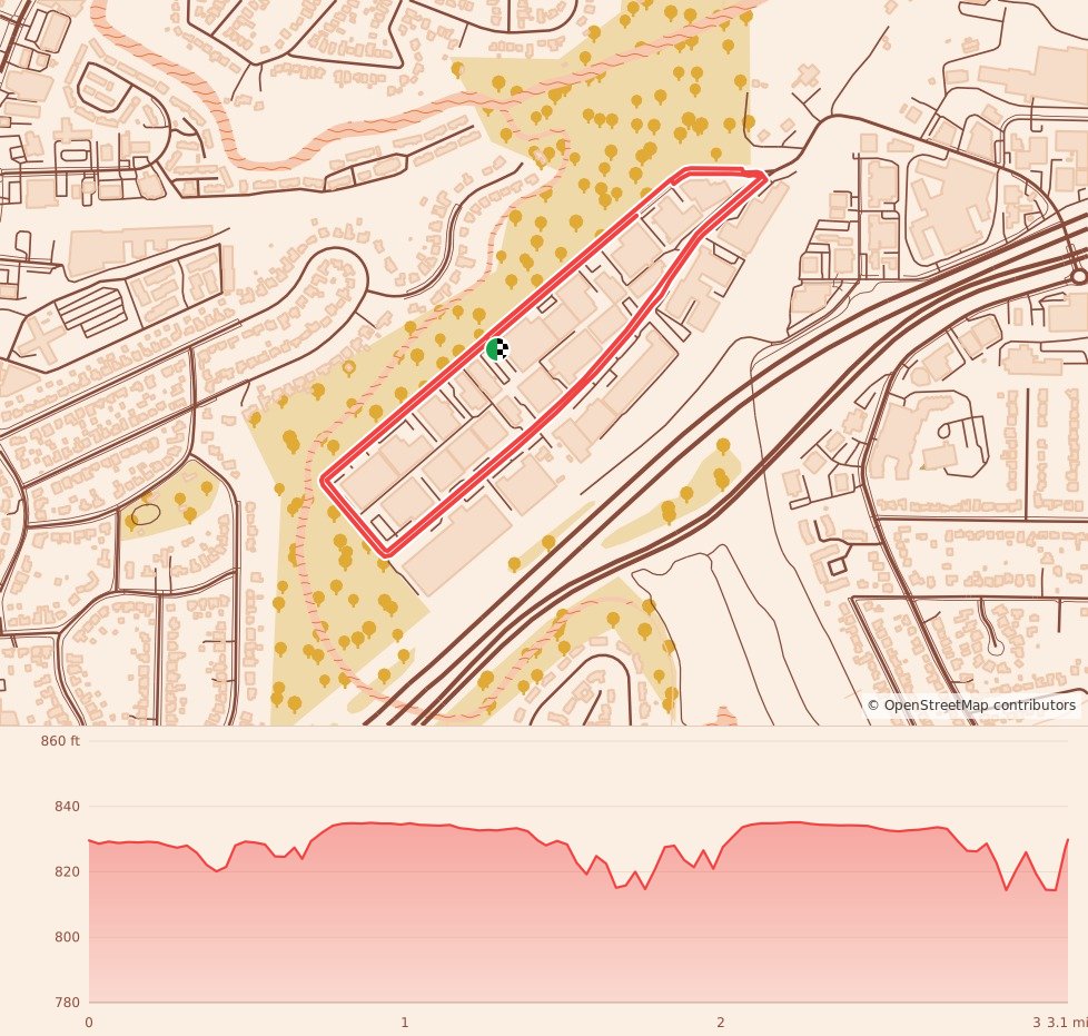 Race4Grace/Atlanta - 5K course map and elevation profile