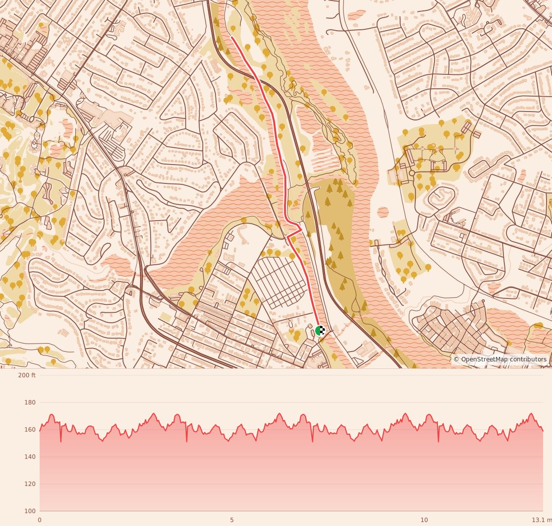 Holiday 5K, 10K & 13.1M at Augusta, GA - Half Marathon course map and elevation profile