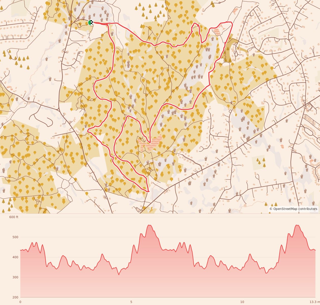 Upton 10.5K and Half Marathon Trail Race - Half Marathon course map and elevation profile