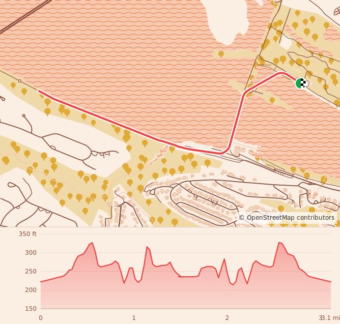 Turkey Shuffle - Little Rock - 5K course map and elevation profile