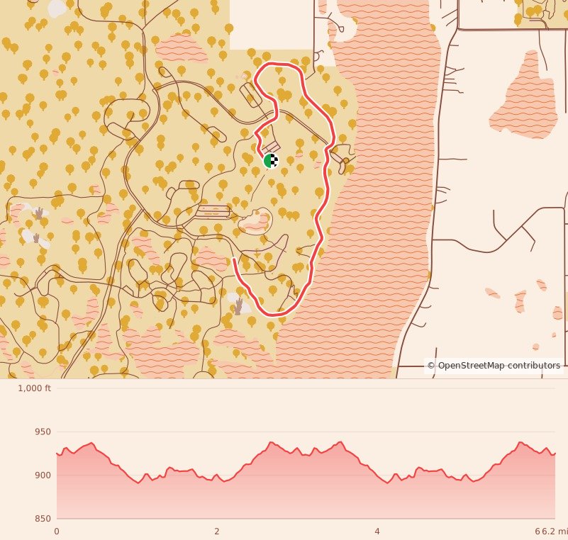 Candy Cane Course - St. Paul - 10K course map and elevation profile