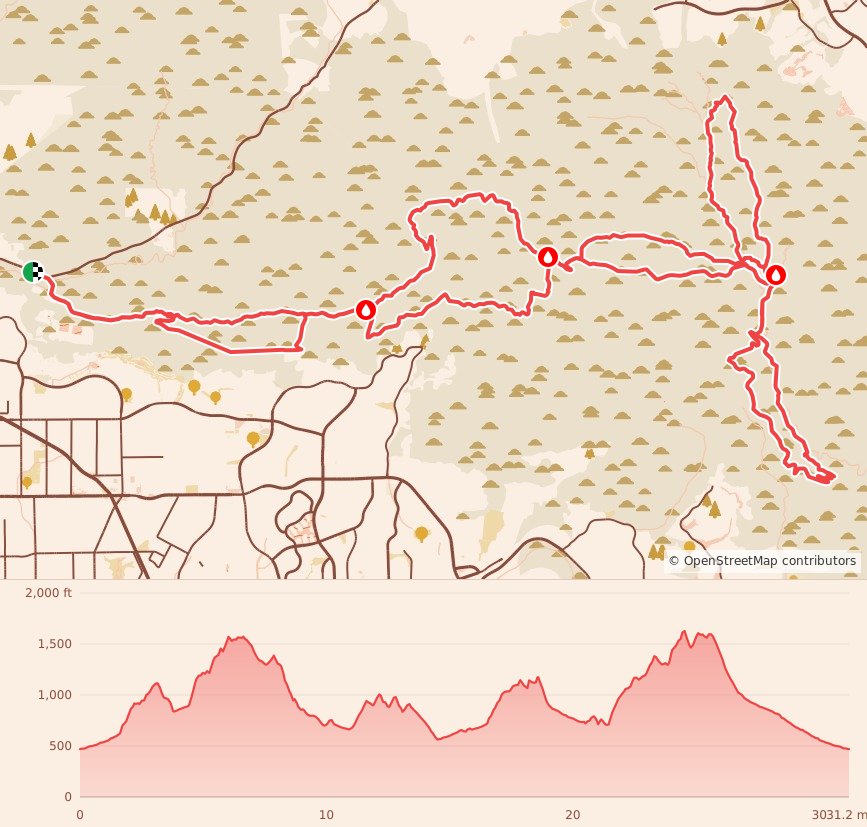 Chino Hills Run Series Fall - 50K course map and elevation profile