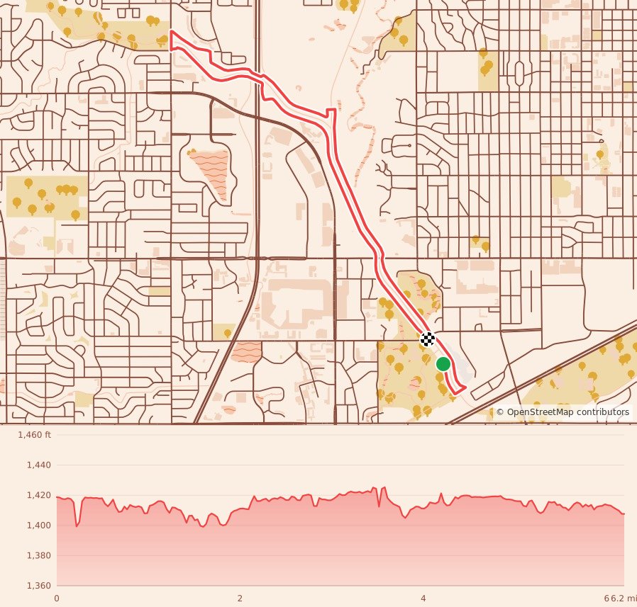 Gobble Wobble 10k - 10k course map and elevation profile
