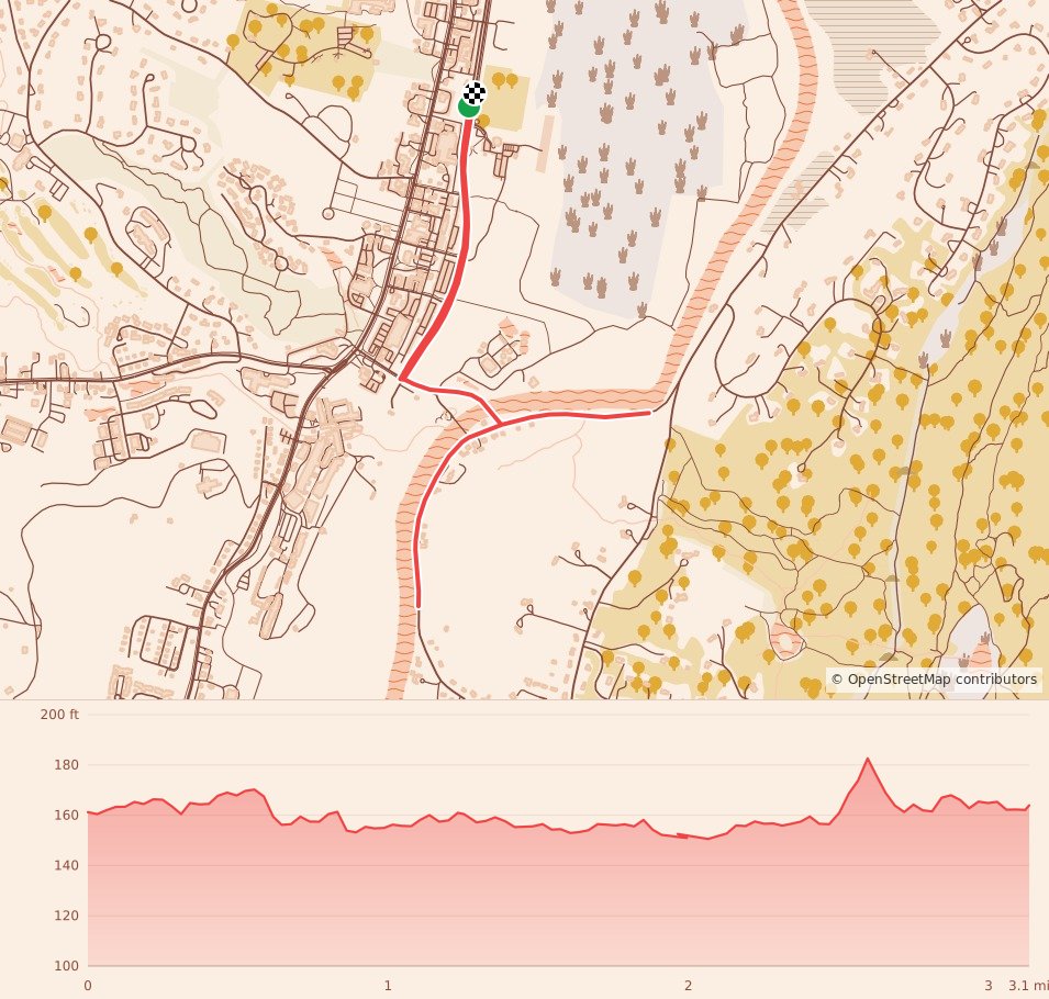 The River Run - 5K course map and elevation profile