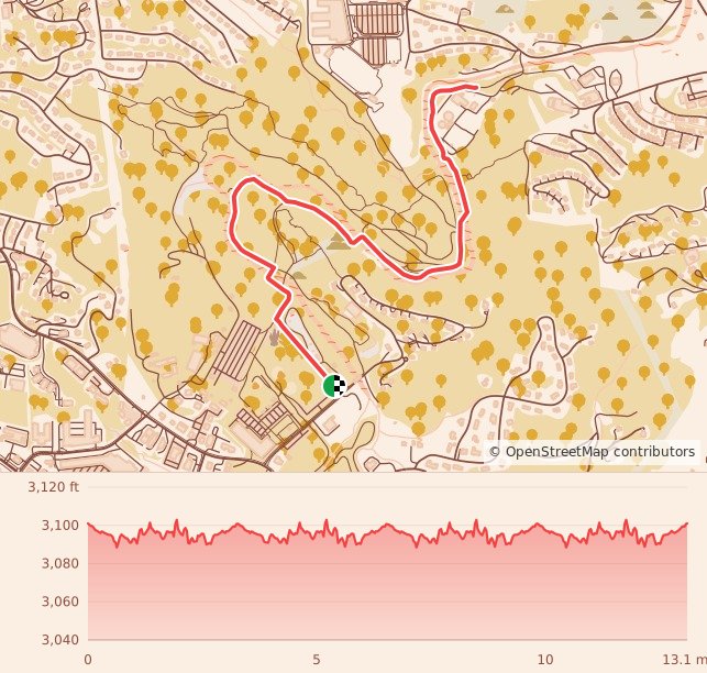 Holiday 5K, 10K & 13.1M at Boone, NC - Half Marathon course map and elevation profile