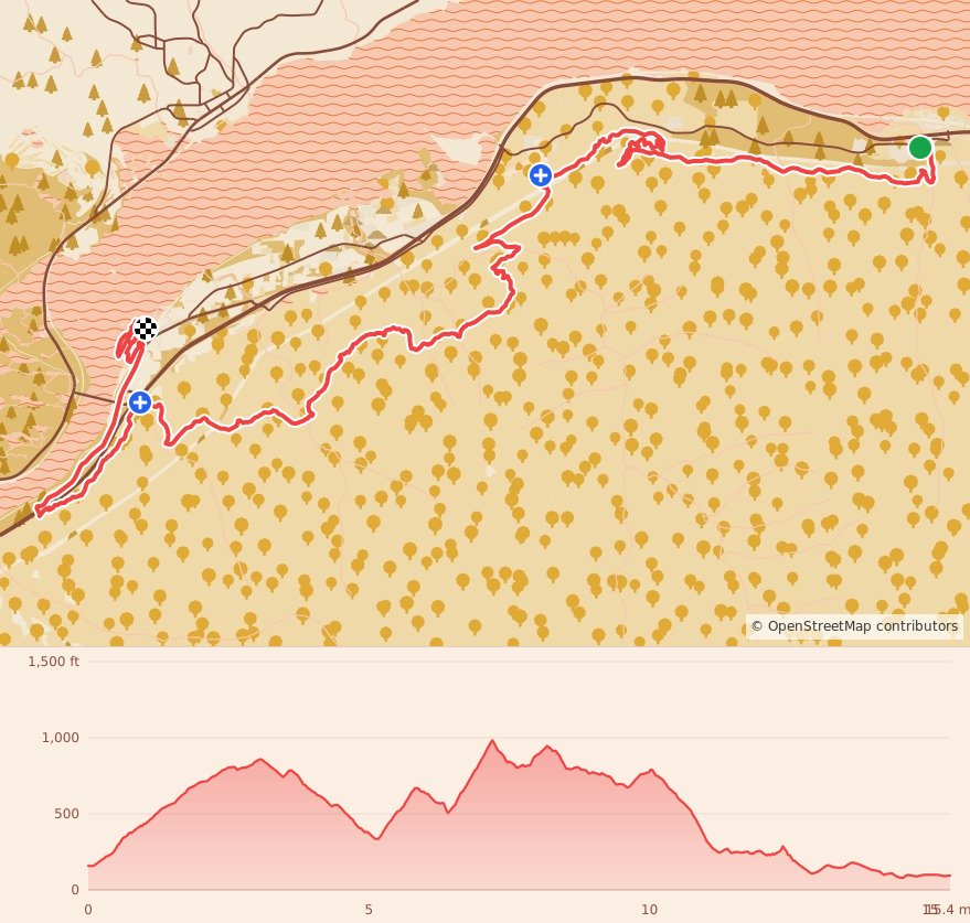 Thunder River - 25K course map and elevation profile