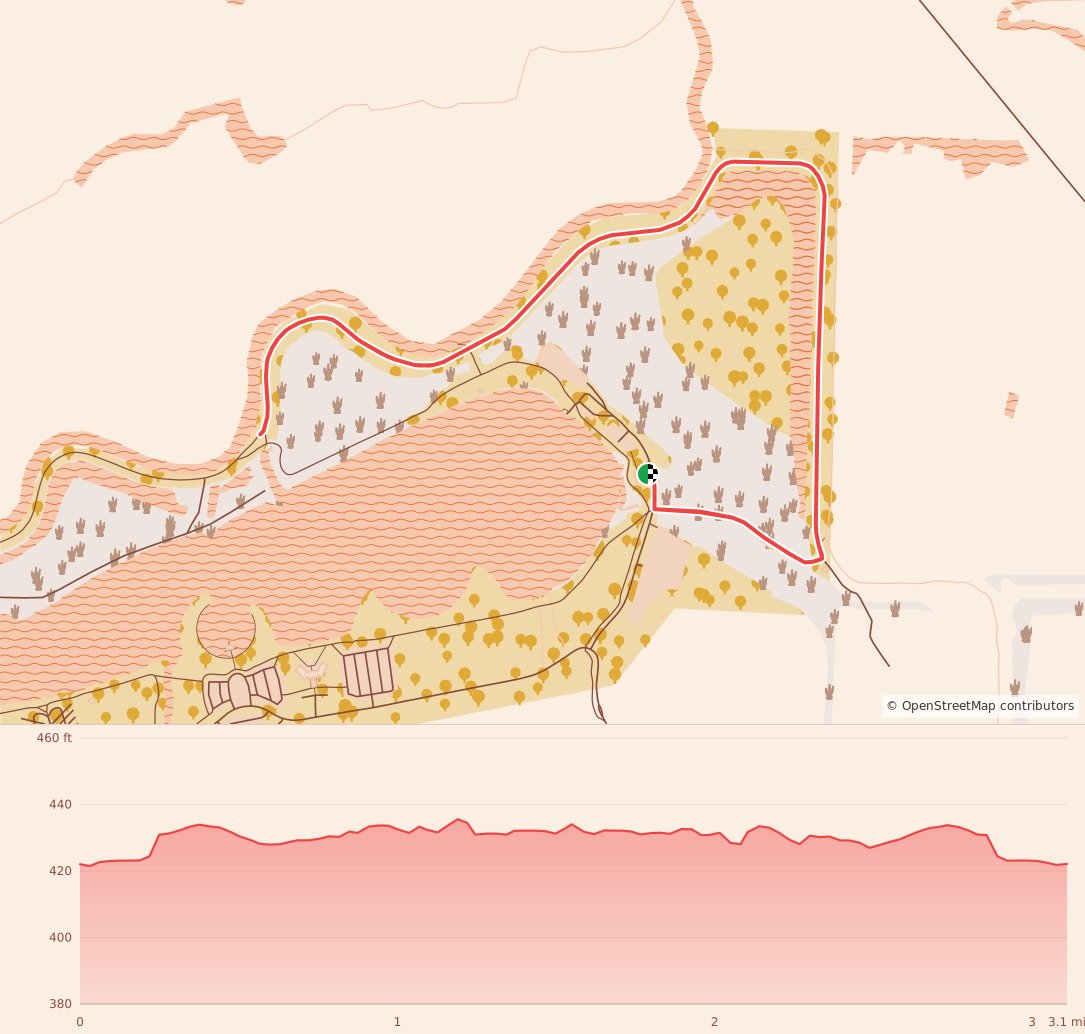 Candy Cane Course - St. Louis - 5K course map and elevation profile
