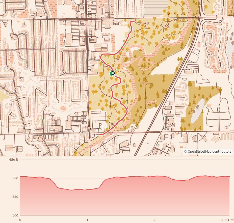 Turkey Trails - Greater Chicago - 5K course map and elevation profile