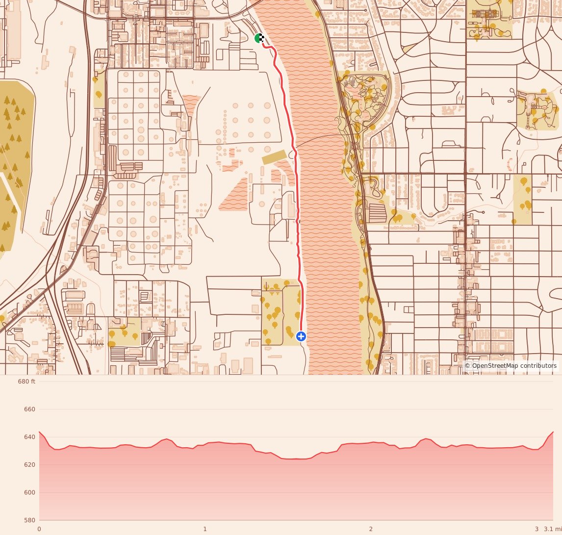 Turkey Trails- Tulsa - 5K course map and elevation profile