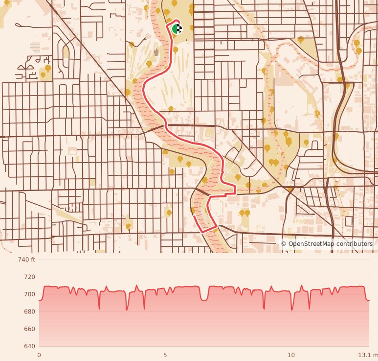 Turkey Trails- Indianapolis - Half Marathon course map and elevation profile