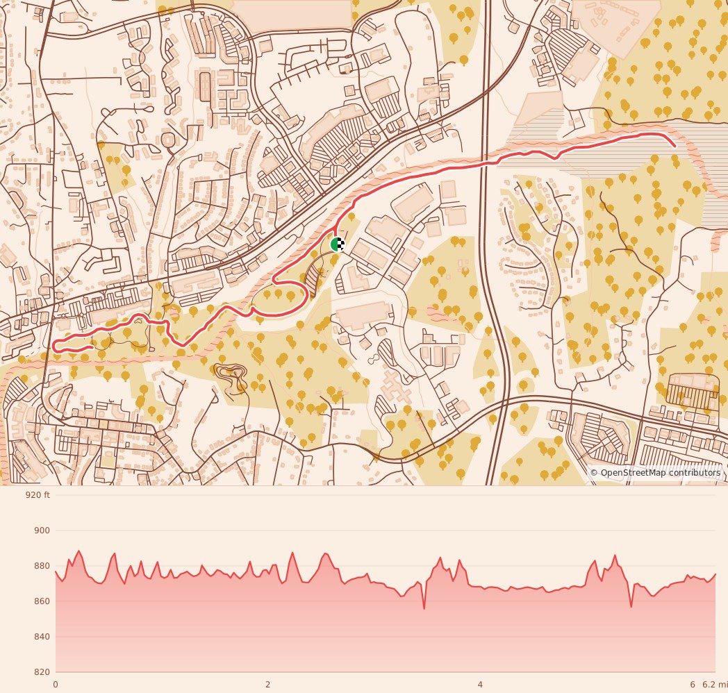 White Elephant 5K/10K/Half Marathon - Canton - 10K course map and elevation profile