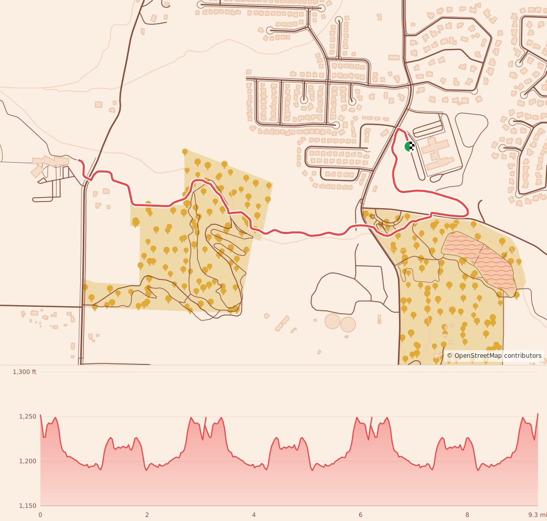 Candy Cane Course- Fayetteville - 15K course map and elevation profile