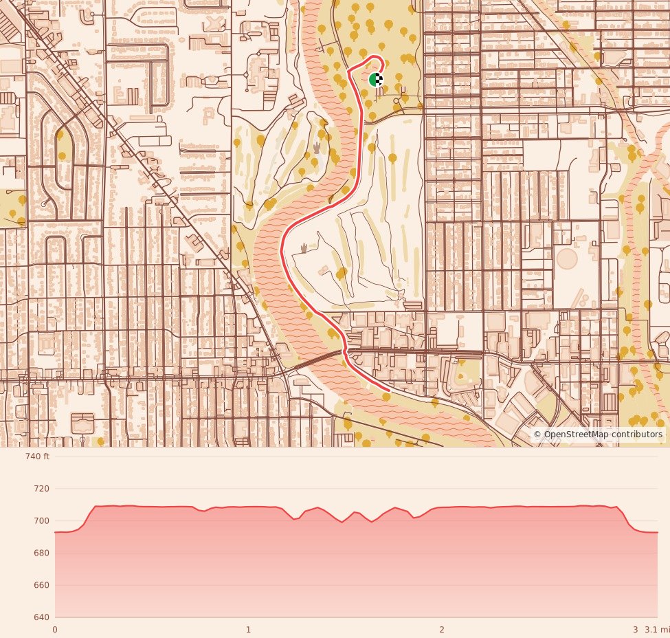Turkey Trails- Indianapolis - 5K course map and elevation profile