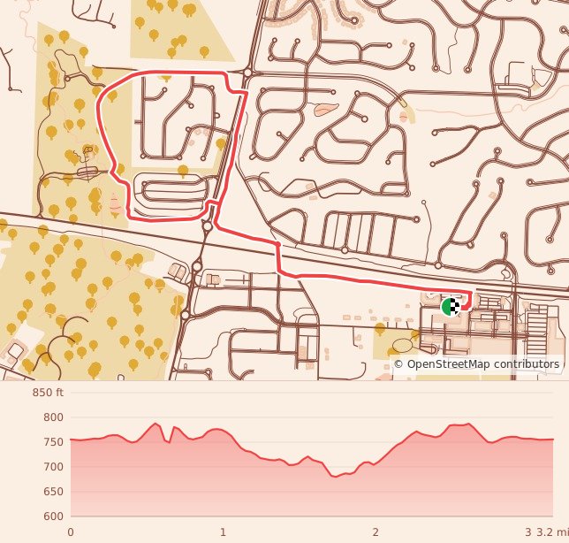 WILDWOOD 5K and 10K Turkey Trot - 5K course map and elevation profile