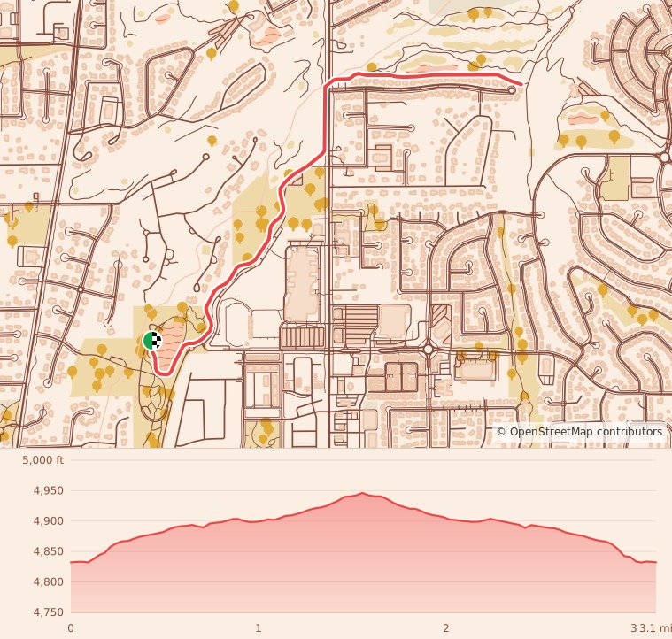 Gobbler 5K, 10K & 13.1M at Highland, UT - 5K course map and elevation profile