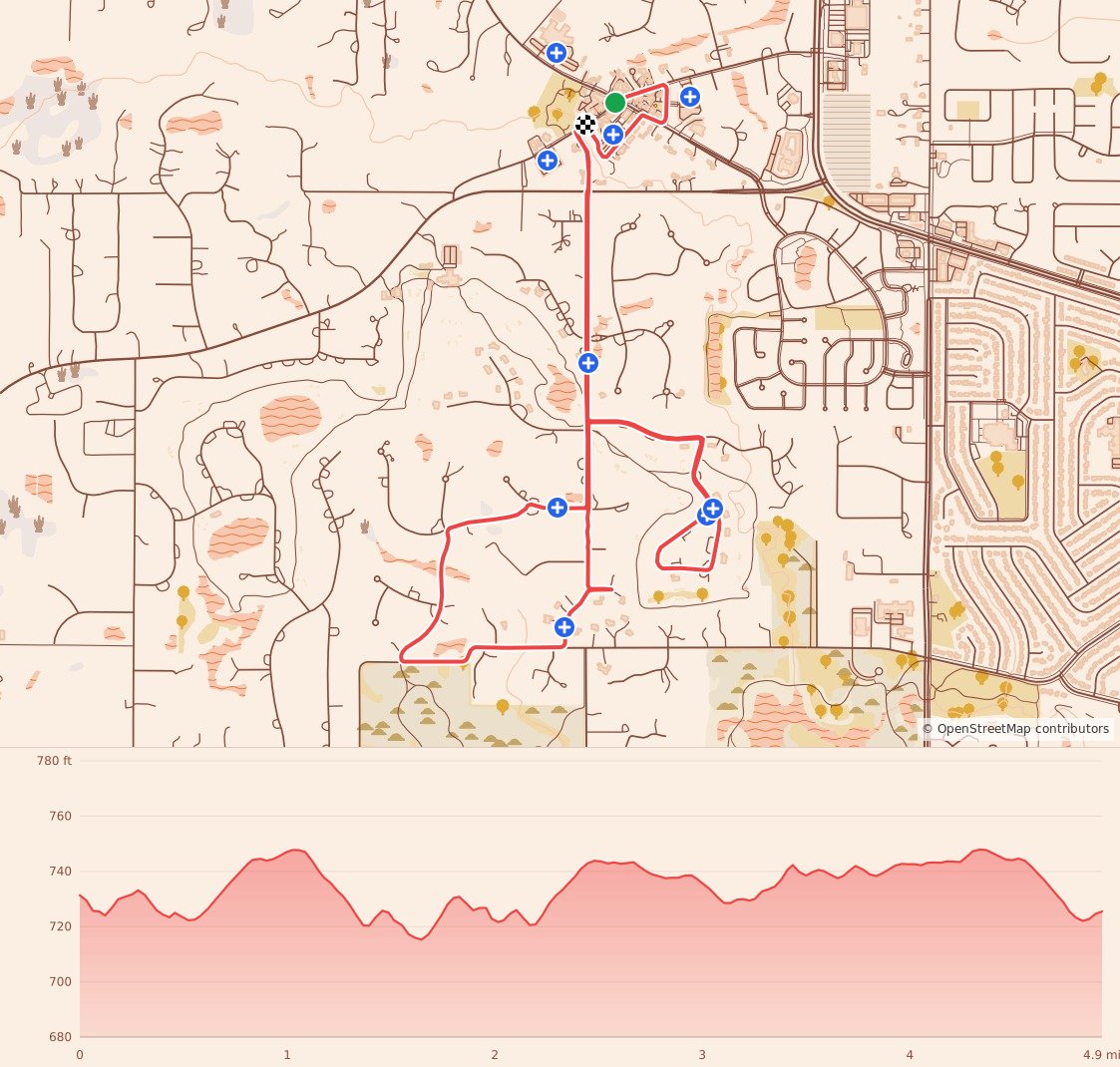 Long Grove Turkey Trot 5K & 8K - 8K course map and elevation profile