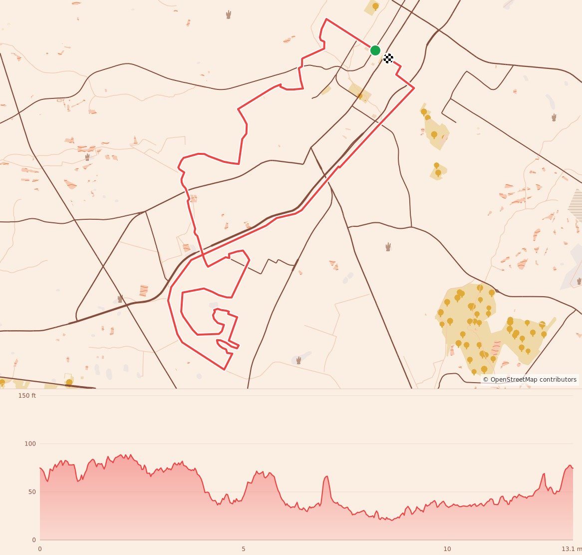Summerville Sweet Tea Half Marathon, 10K, and 5K - Half Marathon course map and elevation profile