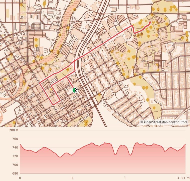 Santa Run Presented by Al Serra Auto Plaza - 5K course map and elevation profile