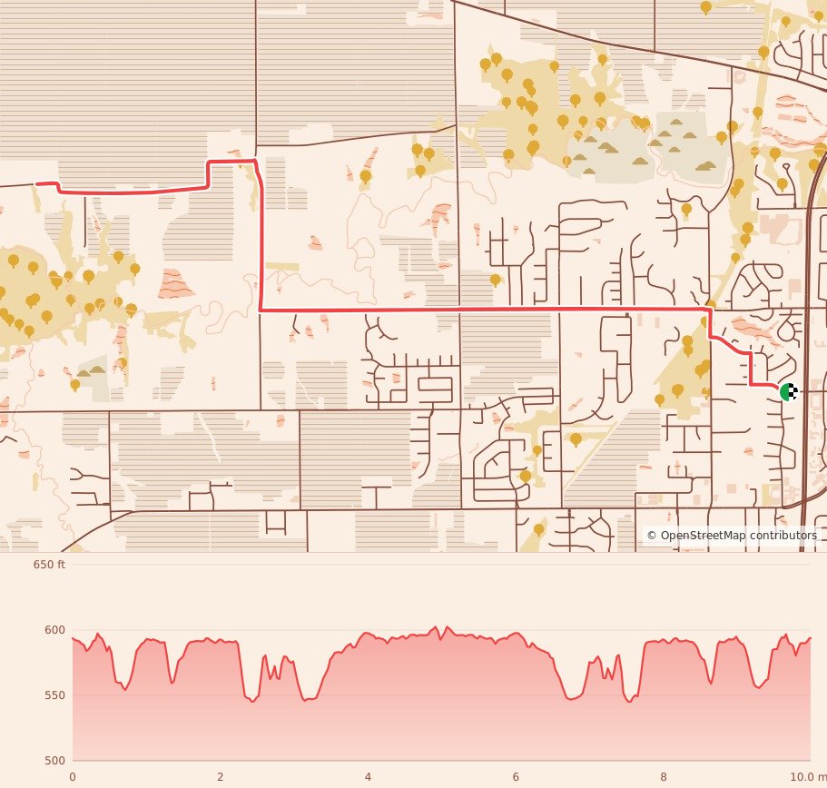 Frostbite Festival - 10 Miles course map and elevation profile