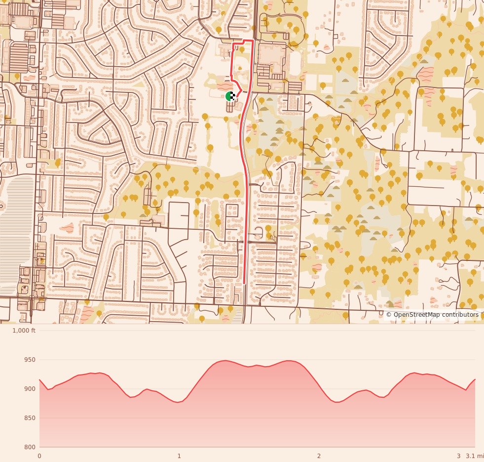 Candy Cane Course - Kansas City - 5K course map and elevation profile