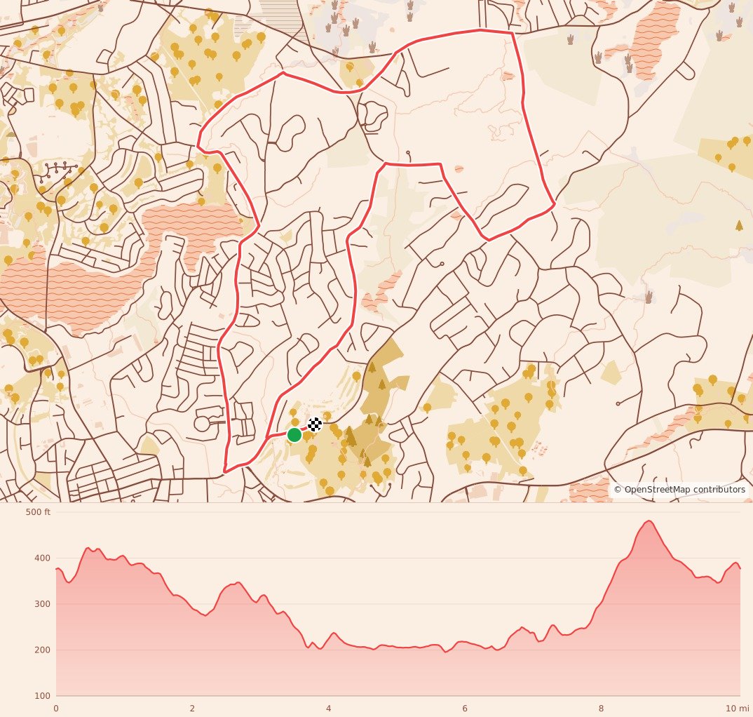Tough 10 & Fast 5 Turkey Trot - 10 Miles course map and elevation profile