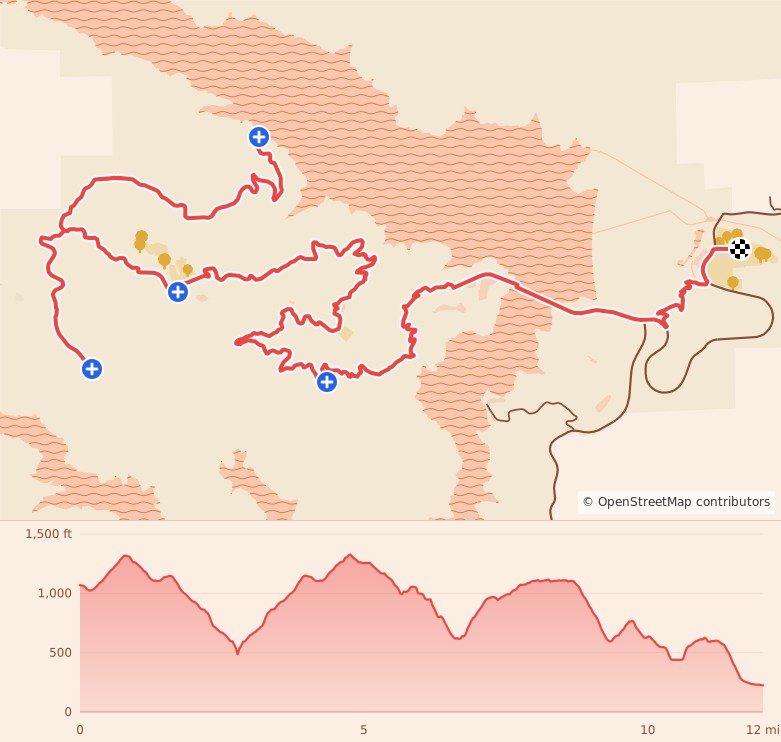 Sonoma Fall Classic - Half Marathon course map and elevation profile