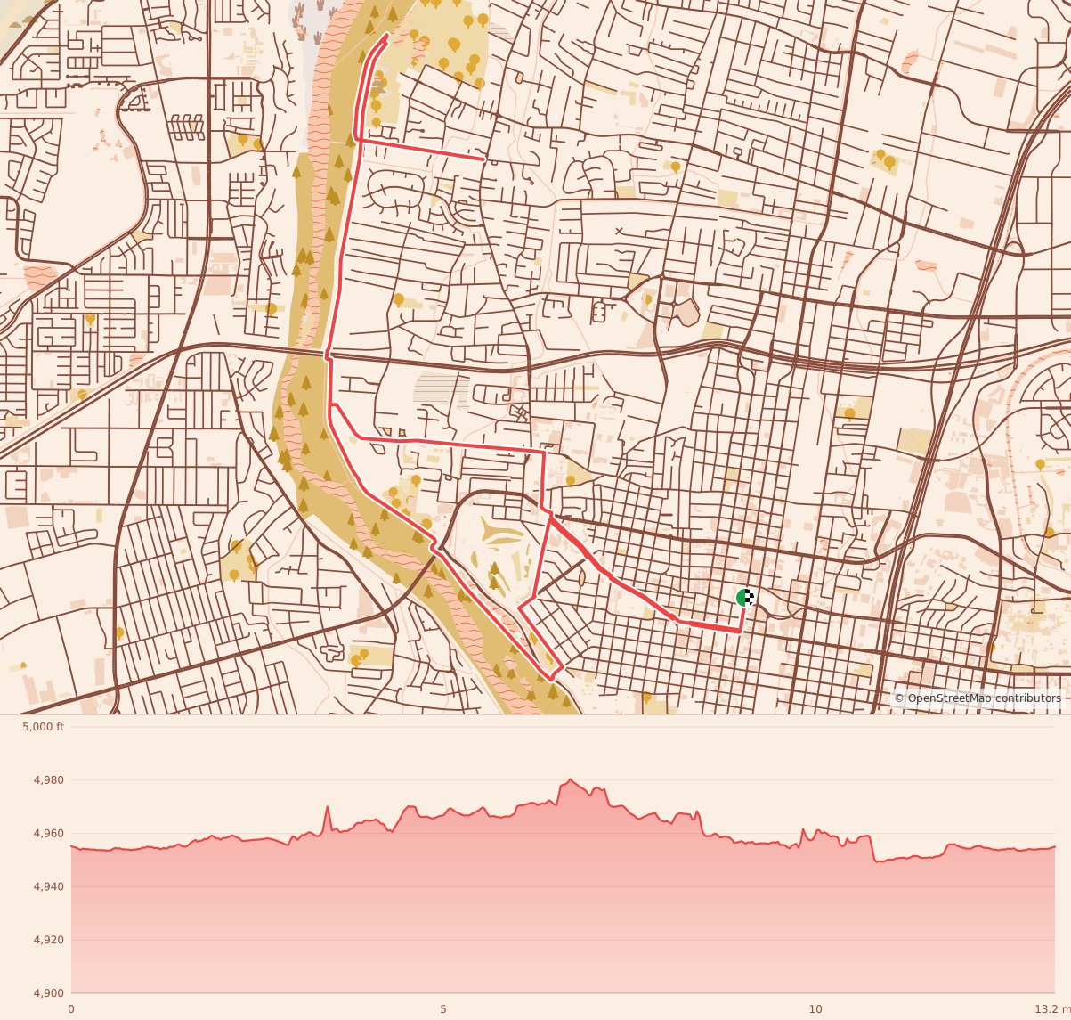ALBUQUERQUE RUNNING FIESTA - Half Marathon course map and elevation profile