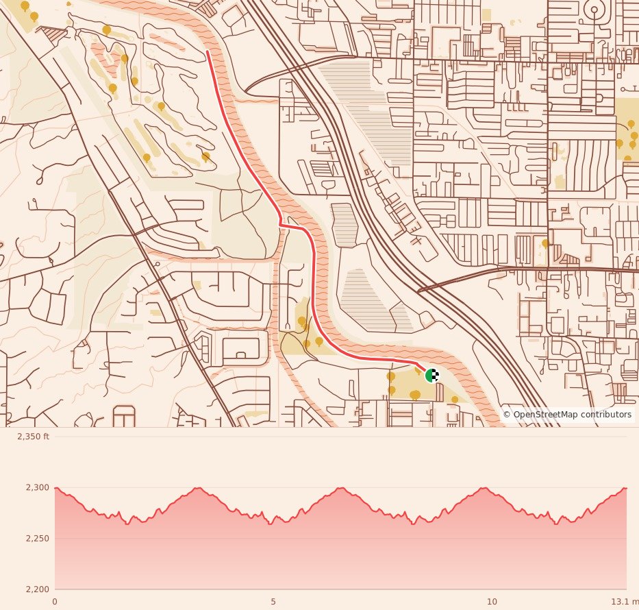 Gobbler 5K,10K & 13.1M at Tucson, AZ - Half Marathon course map and elevation profile