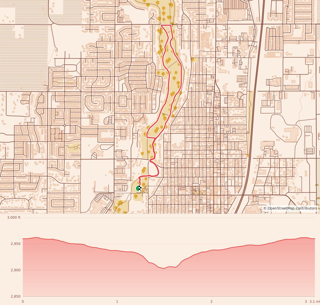 Redmond Turkey Trot presented by Hoodoo - 5K course map and elevation profile