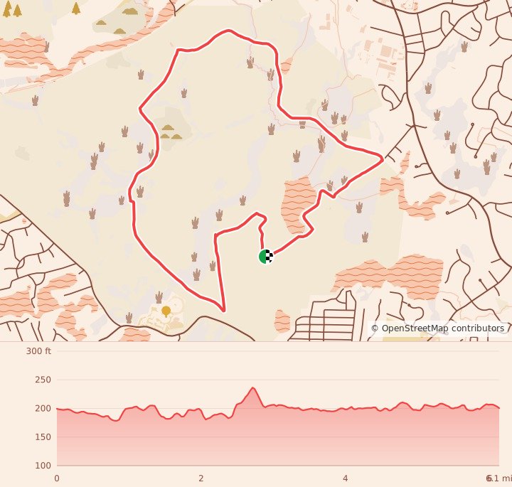 Race for the Refuge - 6 Hour course map and elevation profile