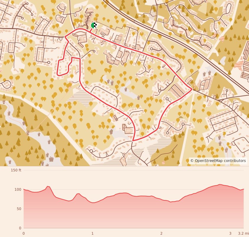 Dan Healy Memorial 5K - 5K RUN/WALK course map and elevation profile