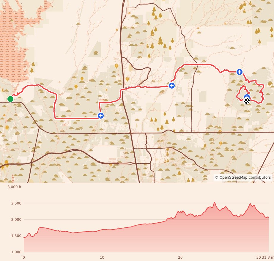 Cave Creek Thriller - 50K course map and elevation profile