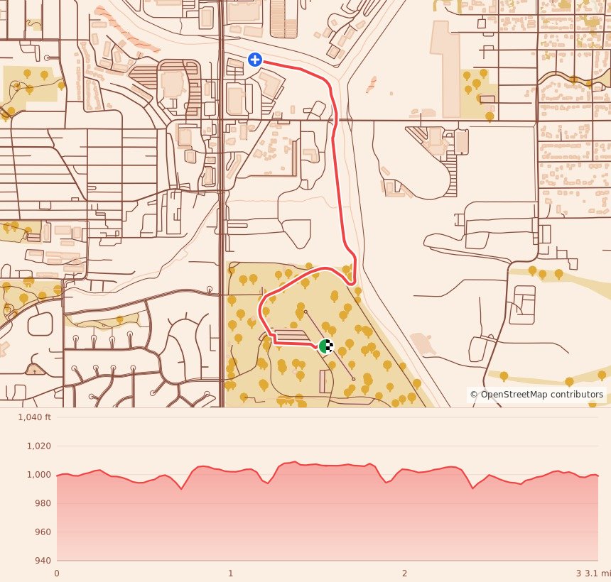 Turkey Trails - Omaha - 5K course map and elevation profile