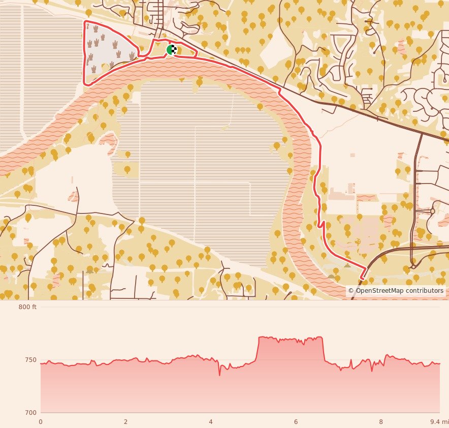 Veterans Day 5K, 10K & 15K - 15K course map and elevation profile