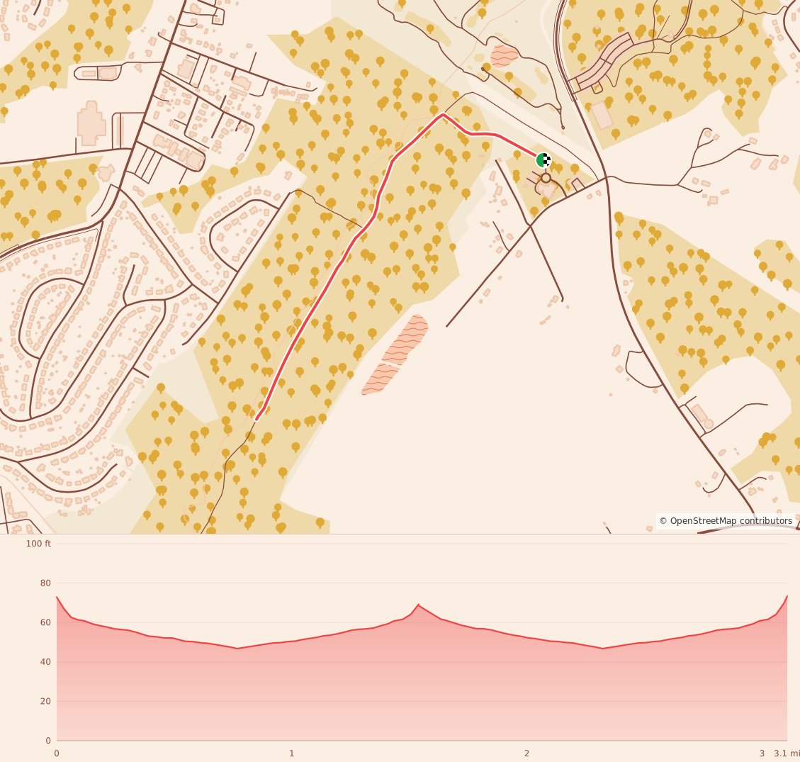 Holiday 5K, 10K & 13.1M at Fort Washington, MD - 5K course map and elevation profile
