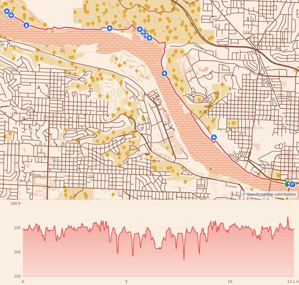 Turkey Trails - Little Rock - Half Marathon course map and elevation profile