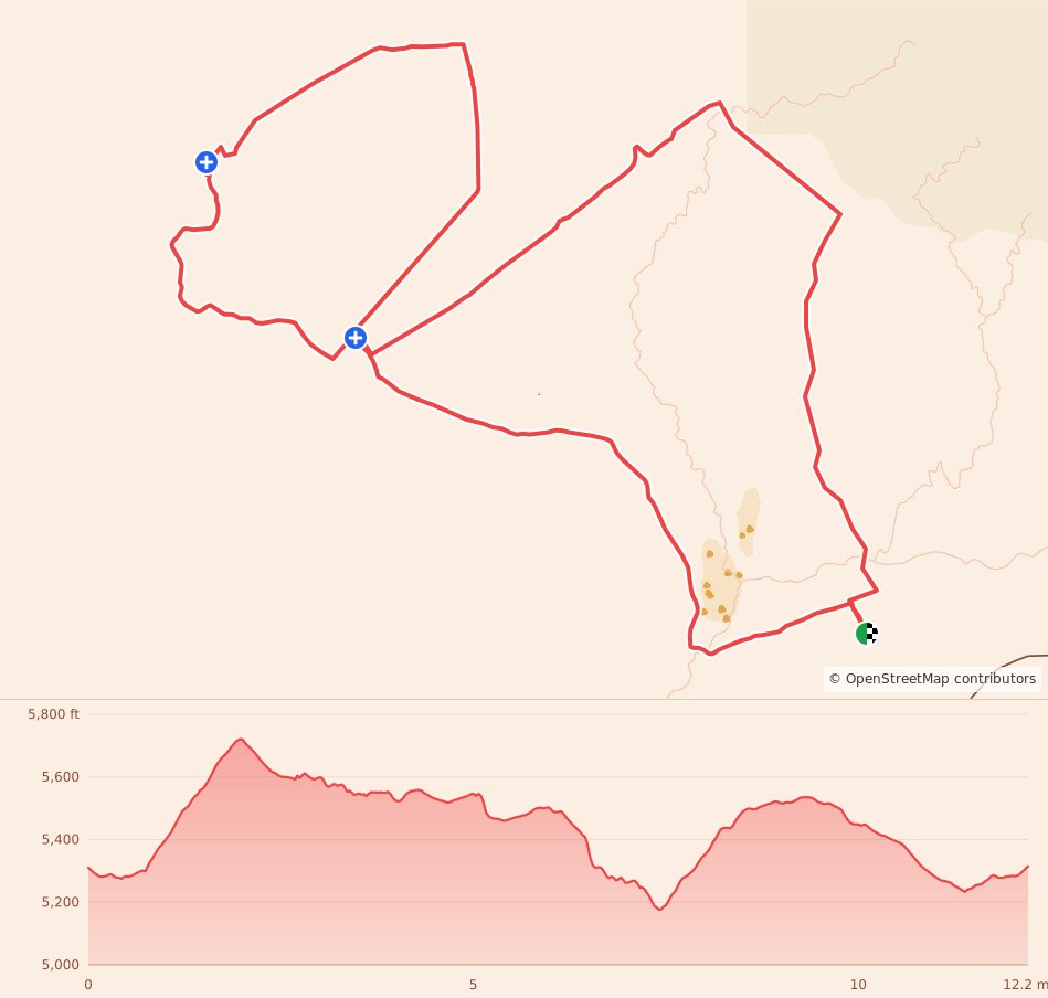 Arches Marathon and Half - Half Marathon course map and elevation profile