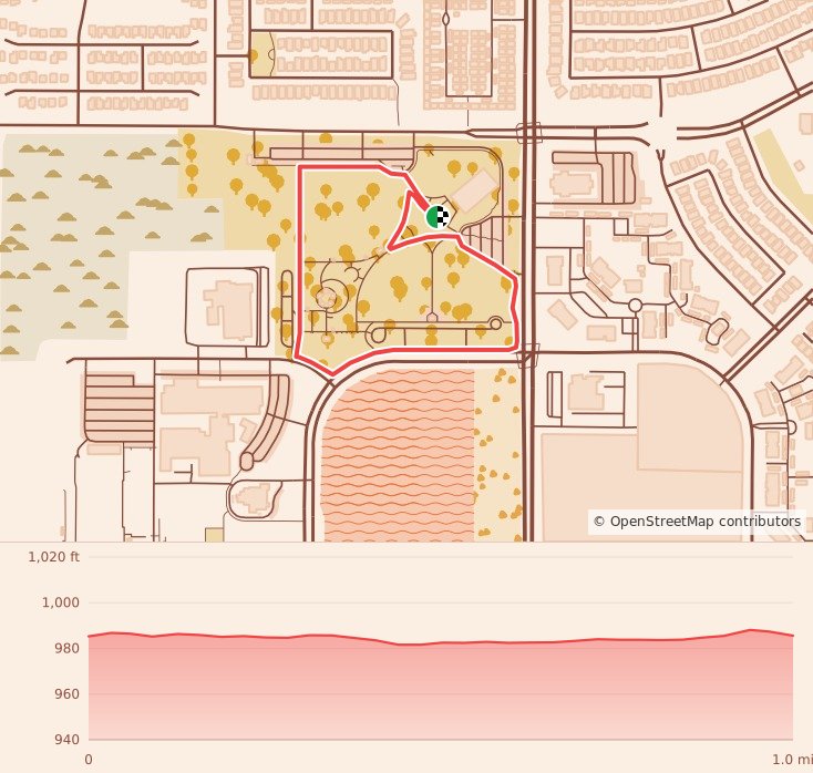 Run, Turkey, Run! 5K/1 Mile - 1 Mile course map and elevation profile