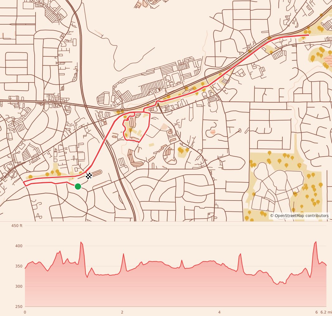 Beat the Bird 5K & 10K - 10K course map and elevation profile
